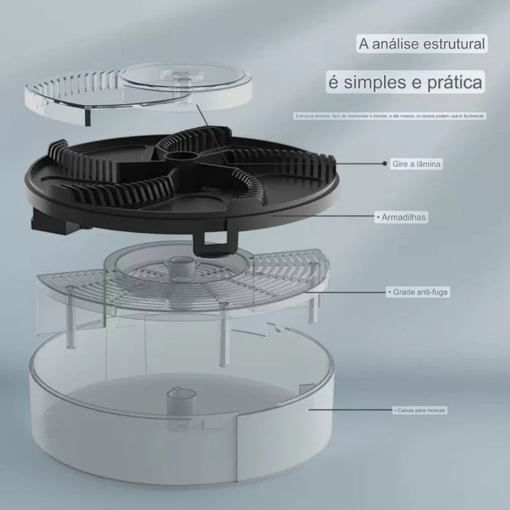 Armadilha Prende Mosca, Mosquito e Barata - Verona Decor - VERONA DECOR