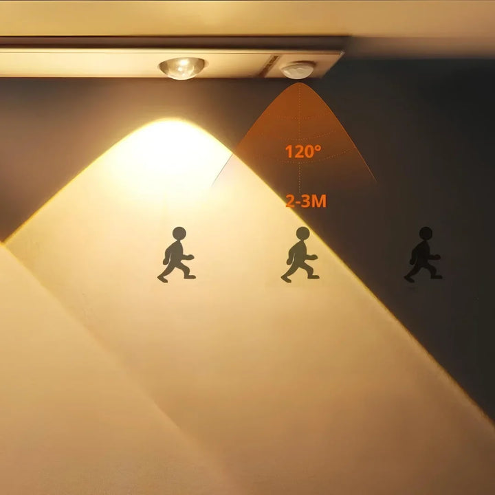 Luminária LED Ultra Fina com Sensor de Movimento - Verona Decor - VERONA DECOR