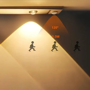 Luminária LED Ultra Fina com Sensor de Movimento - Verona Decor - VERONA DECOR