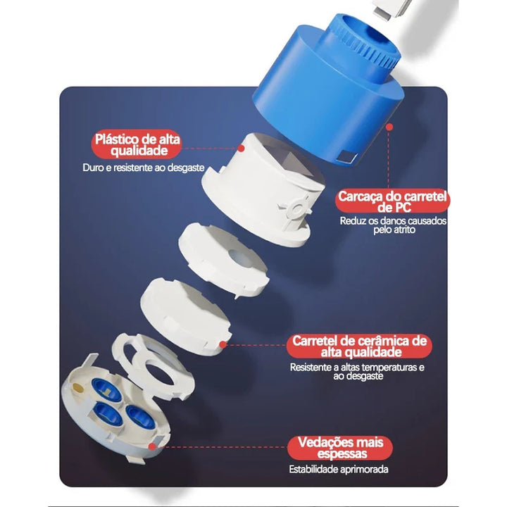 Torneira De Cozinha Cascata 360° Com 3 Funções - VERONA DECOR